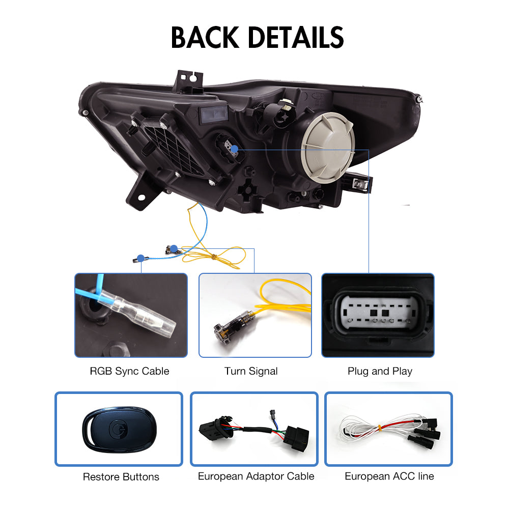 TT-ABC RGBヘッドライト2015-2017年フォードマスタングS550