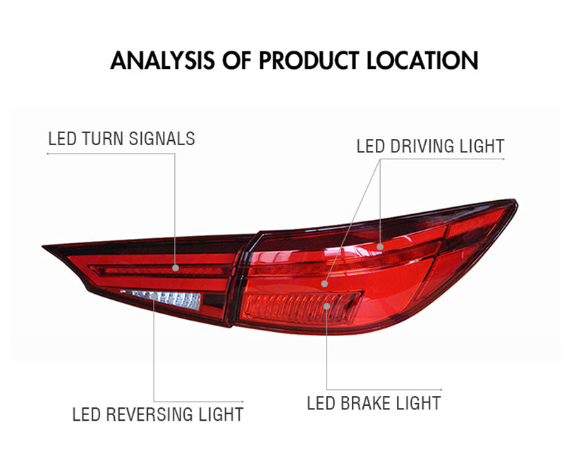 Pour 2014-2018 Mazda 3 Axela Feux arrière à DEL, Début de l’animation Feux indicateurs continus Feux arrière Assemblage