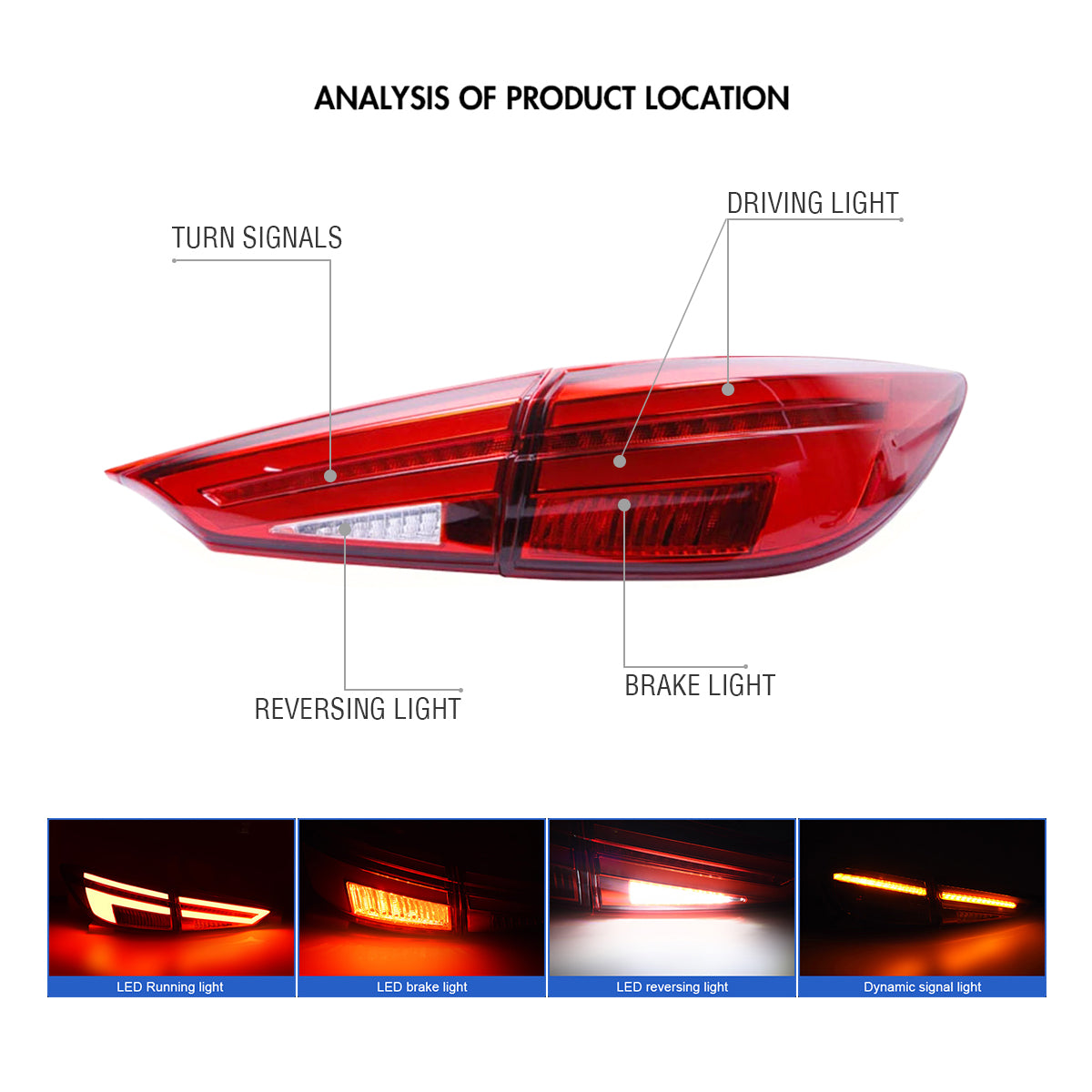 Para 2014-2018 Mazda 3 Axela Led luces traseras, inicio animación continuo luces indicadoras traseras Luces ensamblaje