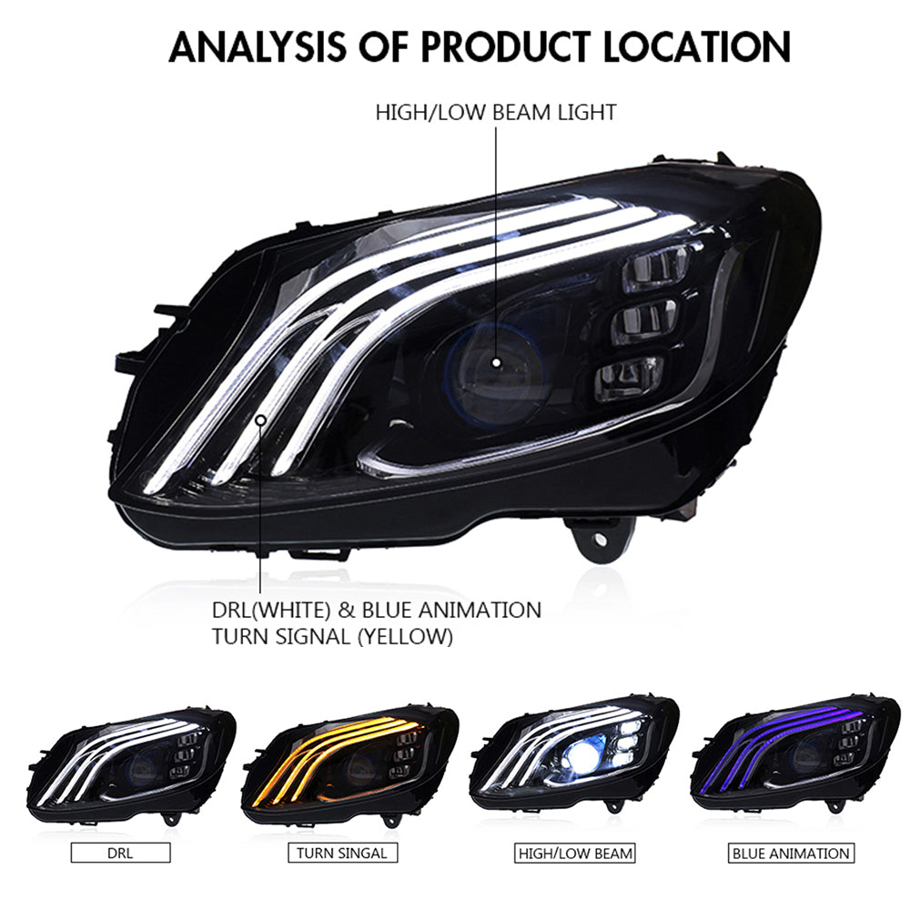 TT-ABC - For Mercedes-Benz W205 C180 C200 C260 2015-2021 Full Led Assembly Headlamps Auto Accessories Maybach Exelero. Same Model-Mercedes-Benz-TT-ABC-70*64*43-Clear-TT-ABC