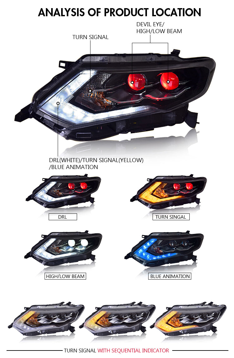 TT-ABC - Headlights For Nissan X-Trail 2017-2021 LED Headlamps-Nissan-TT-ABC-88*40.5*66.5-TT-ABC